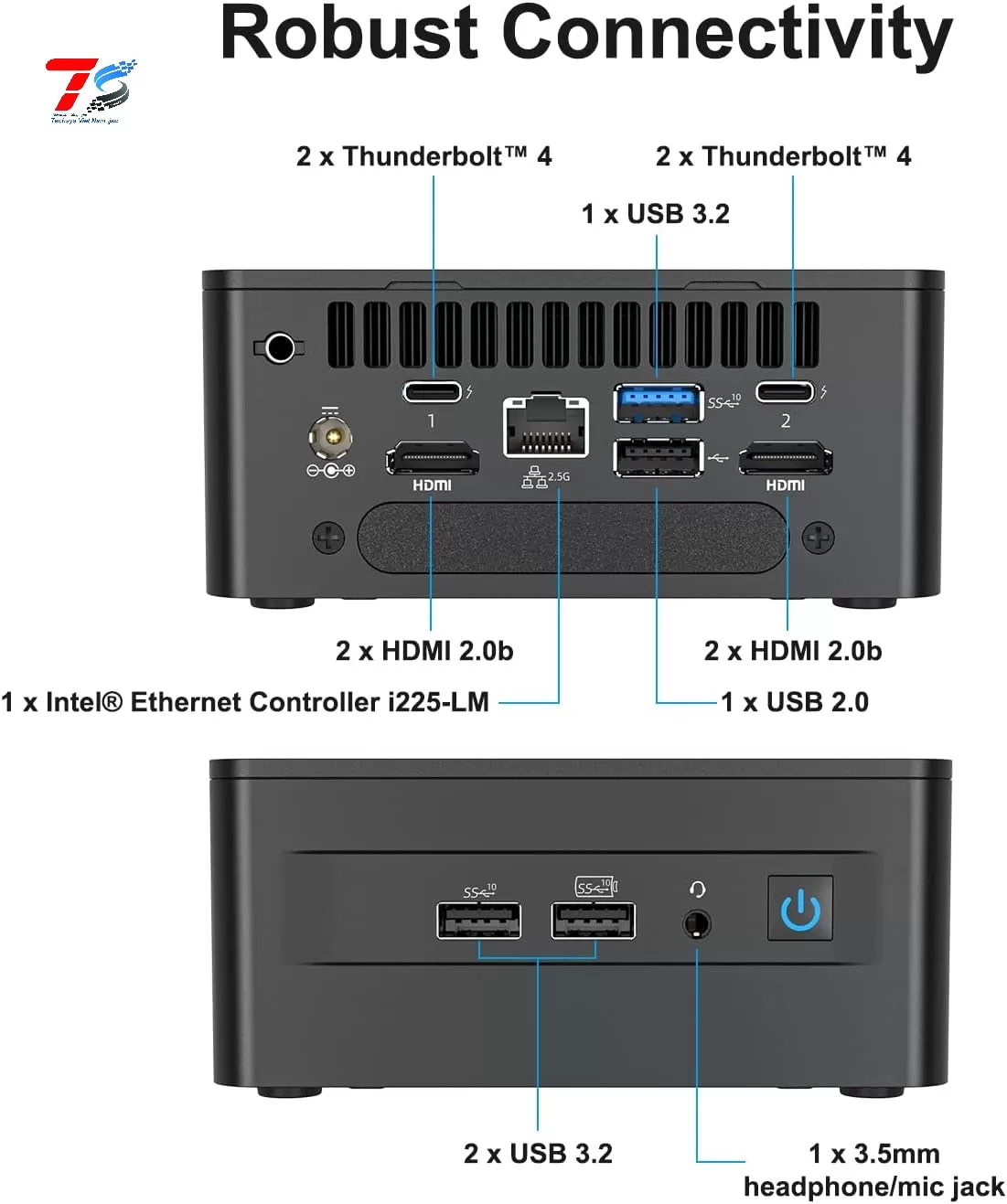 Máy tính mini Intel NUC L6 RNUC12WSHI30Z00 - Core i3-1220P